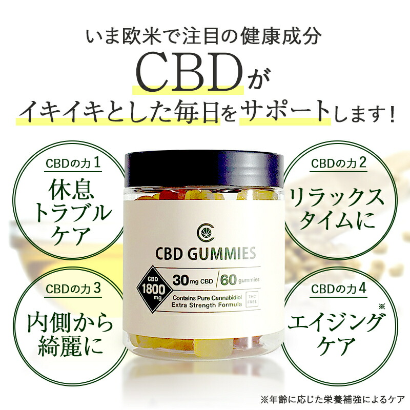 CBD アイソレート 送料込み 500g awasser.com