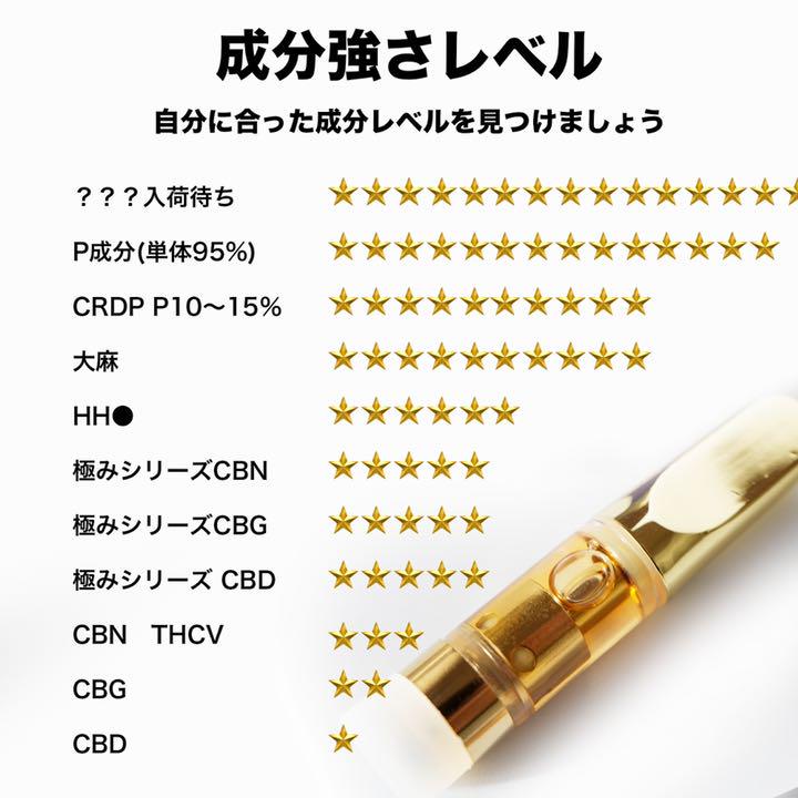 CRDP  P成分40%リキッド 1ml OGKUSH cbd